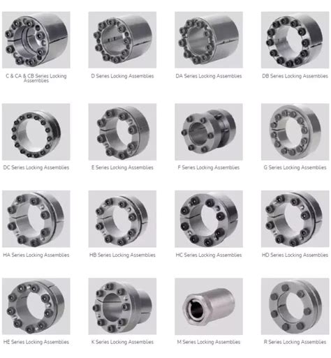 Power Lock Installation Tutorial 的图像结果