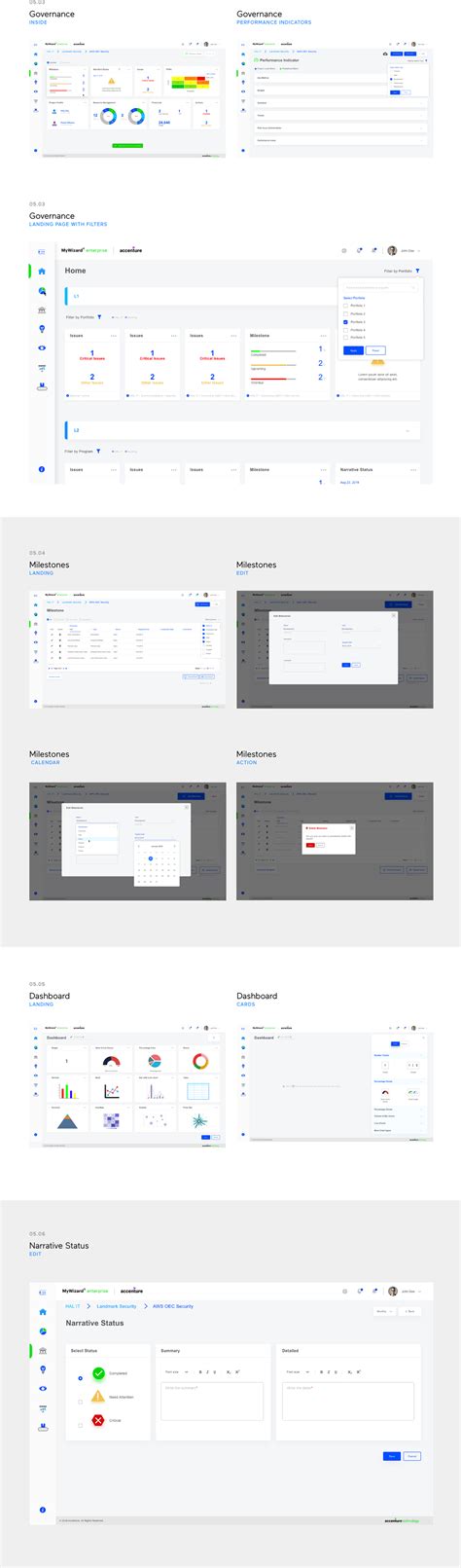 Image result for Intelligent Automation Capability Project Accenture