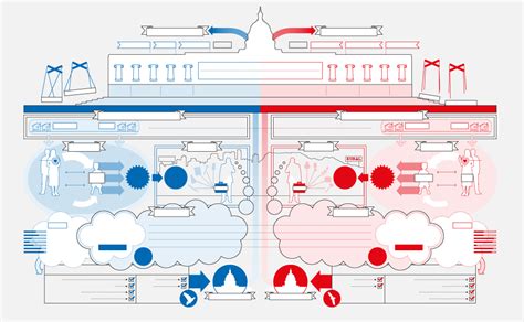 Left Right Side 的图像结果