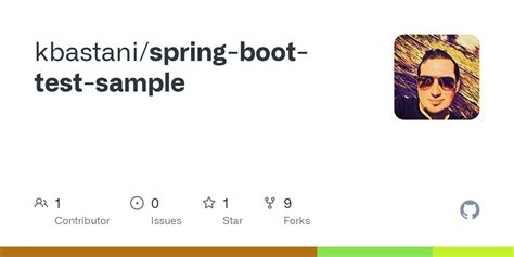 Image result for Spring Boot Test