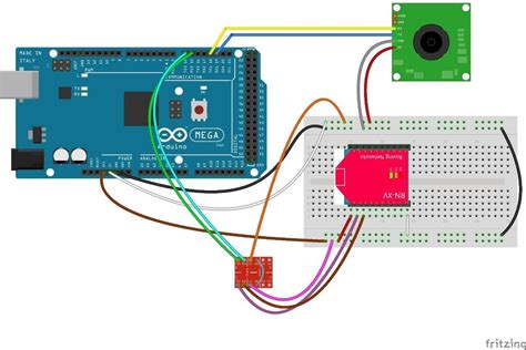 Image result for IPC Camera Setup