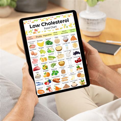 Image result for Food Spoilage Detection Using Machine Learning CNN Algorithm