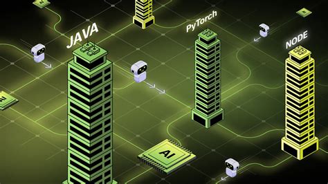 Outshift | Building distributed multi-framework, multi-agent solutions
