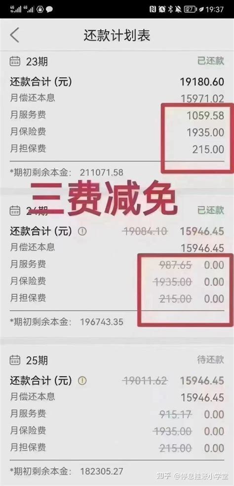 信用卡逾期无力还款，催收流程是怎样的？ - 知乎