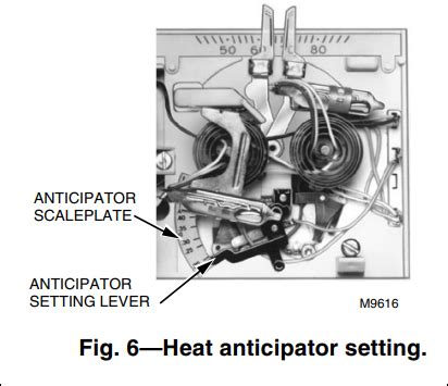 Image result for Honeywell Timer Tutorial