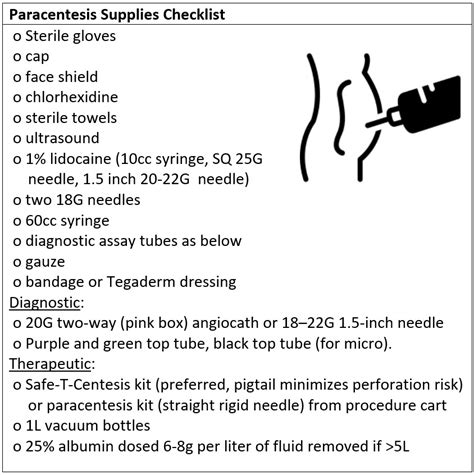 Image result for Paracentesis Procedure Kit