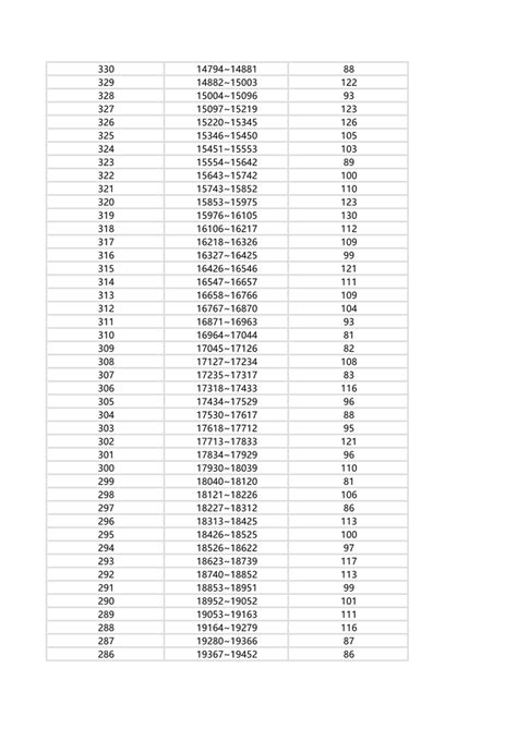 Image result for Python Django Mathematics