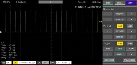 Image result for Raspberry Pi Pico Oscilloscope