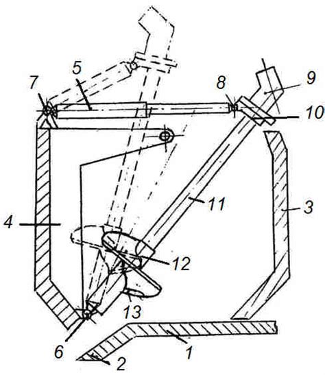 Image result for Auger Scraper