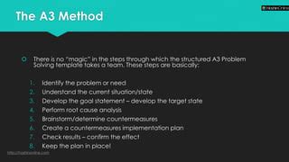 Image result for A3 Principles