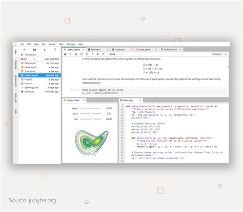Best Python IDE 的图像结果