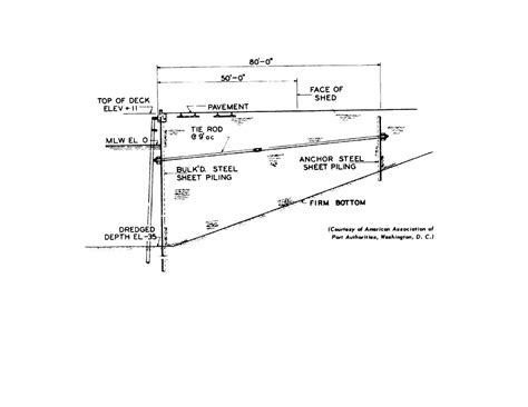 Density Practice Problems 的图像结果