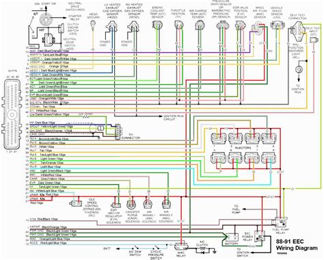 Image result for ECM Motor Programming Diagram