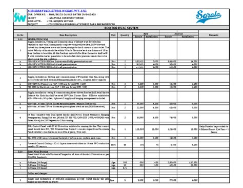 HVAC System BOQ for Commercial Building Project - SAANVIKA ...