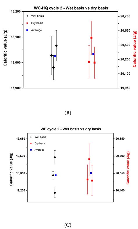 A Comprehensive Analysis of the Risks Associated with the Determination ...