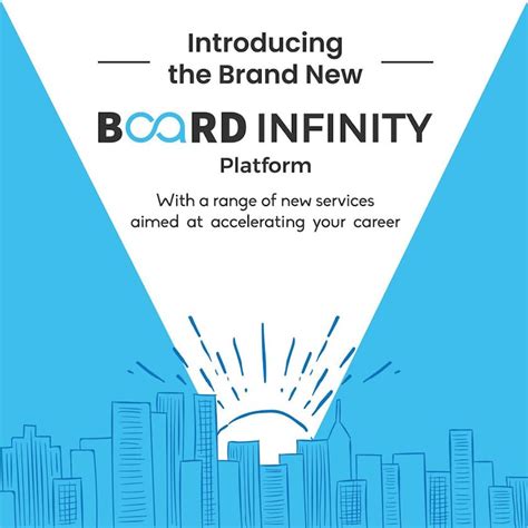 Image result for Board Infinity Reviews