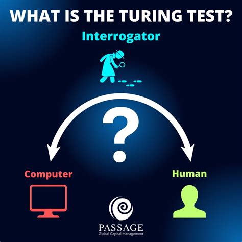 Turingtest 的图像结果