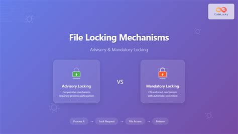 Image result for File Locking in Linux
