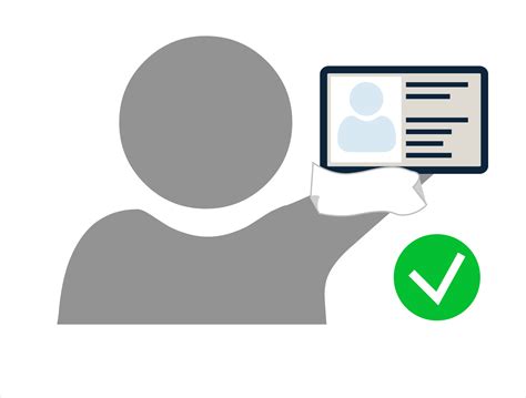 Image result for Types of ID Verification