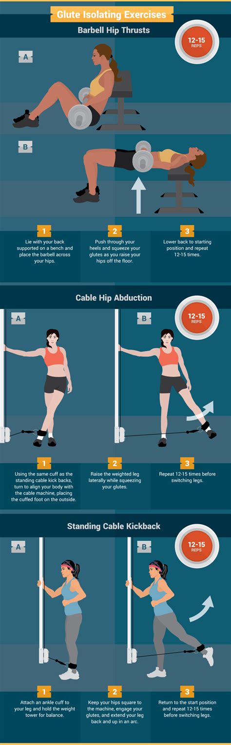 glute workout no squats