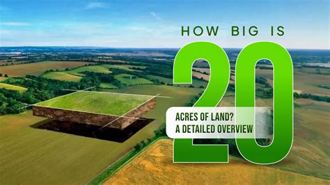 How Big Is 20 Acres of Land? A Detailed Overview