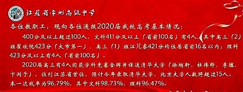 2020江苏省常州高级中学高考喜报成绩、本科一本上线人数情况,精英中考网