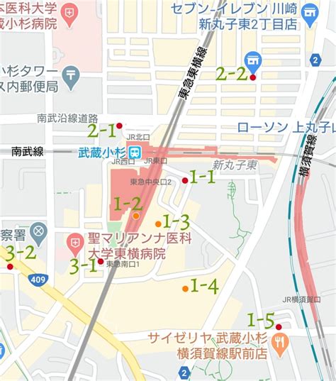 Image result for Branch Line Example