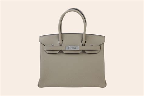 Birkin Bag Price Guide: Comprehensive Breakdown by Size and Material [2025 Update]
