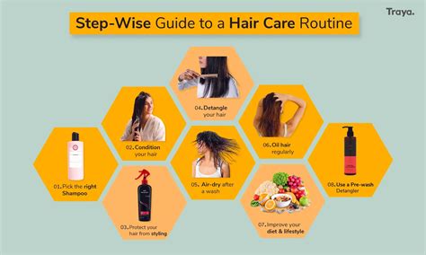 Hair Care Routine for Growth: Tips, Nutrition & Techniques – Traya