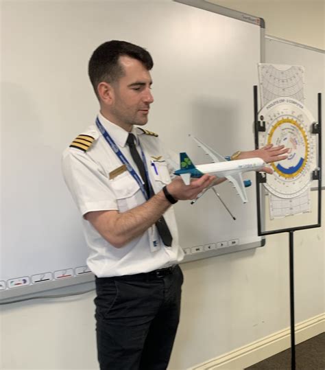 Free Flight Lesson Refresher 的图像结果