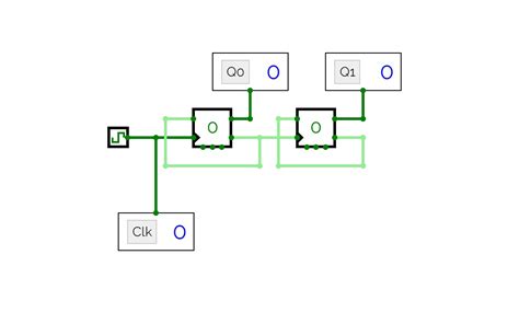 Image result for Asynchronous Binary Counter