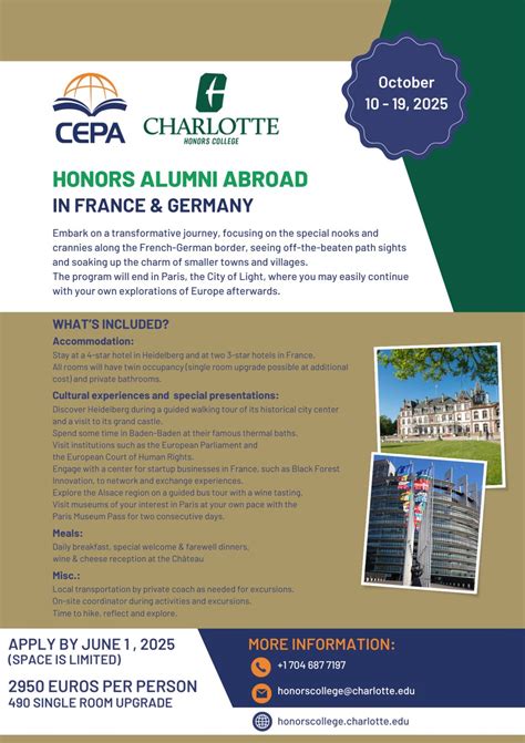 To my UNC Charlotte honors college alumni friends - let me know if you ...