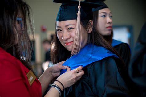 Image result for Concordia MBA Program