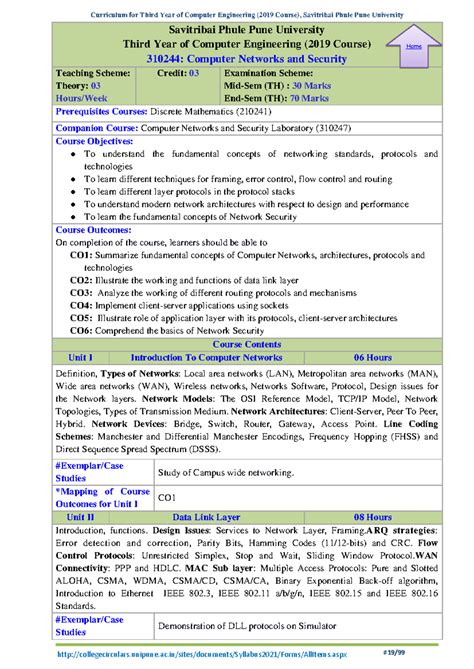 SPPU TE COMP 2021 22 - Information about Computer Network Security ...