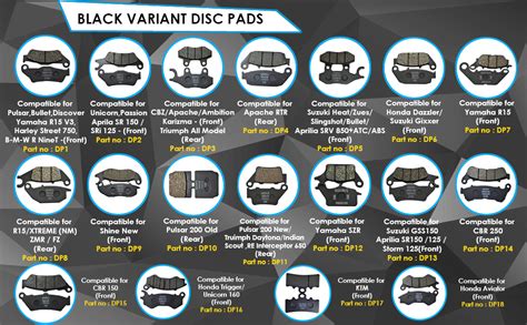 NIKAVI DP4 Rear Brake Disc Pad Compatible for TVS Apache RTR (All ...