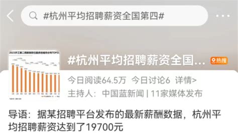 杭州最低工资标准2024年多少钱一个月