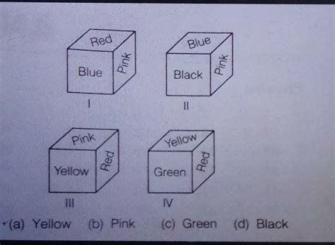 from the given four positions of a single dice,find the color at the ...