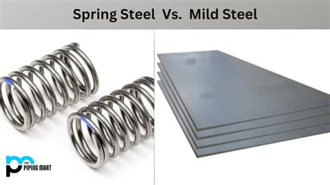 Image result for Making Spring Steel From Mild Steel