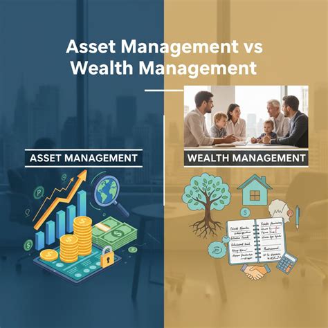 Asset Management Vs Wealth Management