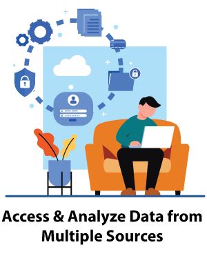 SAP IBP SOP Module 的图像结果