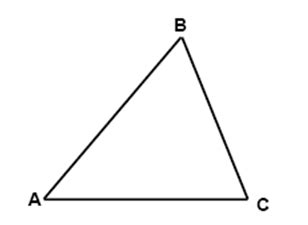 Triangle Java Code 的图像结果