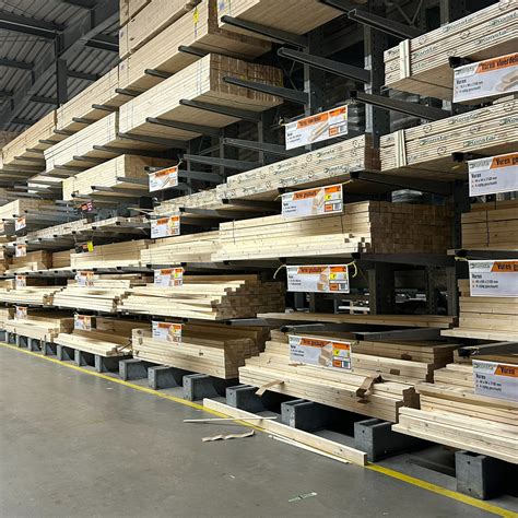 HORNBACH Bouwmarkt Nieuwegein - Openingstijden HORNBACH Bouwmarkt ...