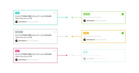 Image result for Figma Notes for Comments