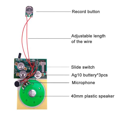 Image result for Sound Module Cards