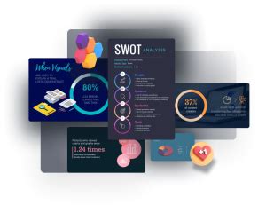 Image result for Full-Stack Chart Maker