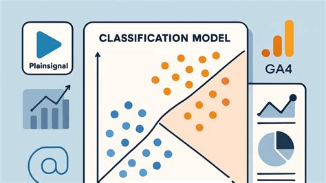 Image result for Classification Modeling