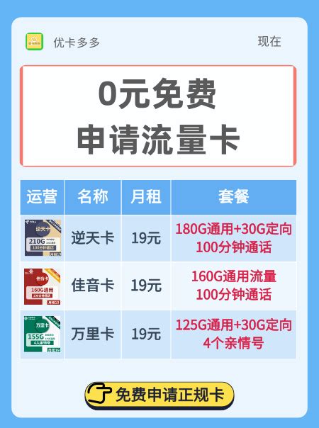 电信联通200G流量卡 200G流量卡