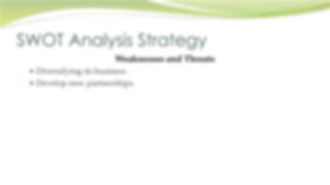 Amazon SWOT Analysis Example 的图像结果