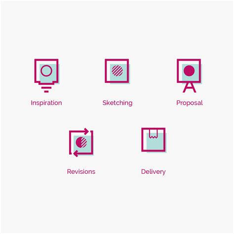 Icon Free Logo Design 的图像结果