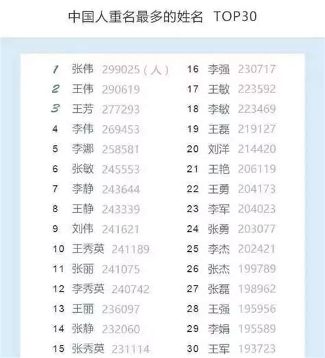 中华起名网国学文化取名app下载-中华起名网国学文化取名v2.1.6 最新版-腾牛安卓网